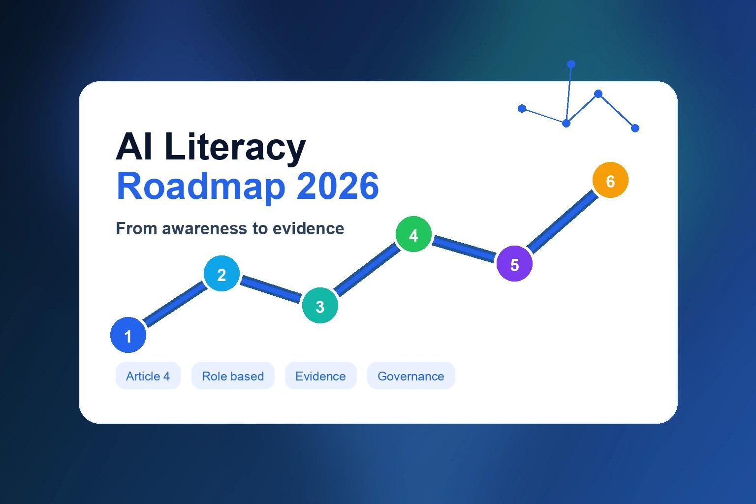 AI literacy roadmap 2026: zo bouwt u aantoonbare AI-geletterdheid